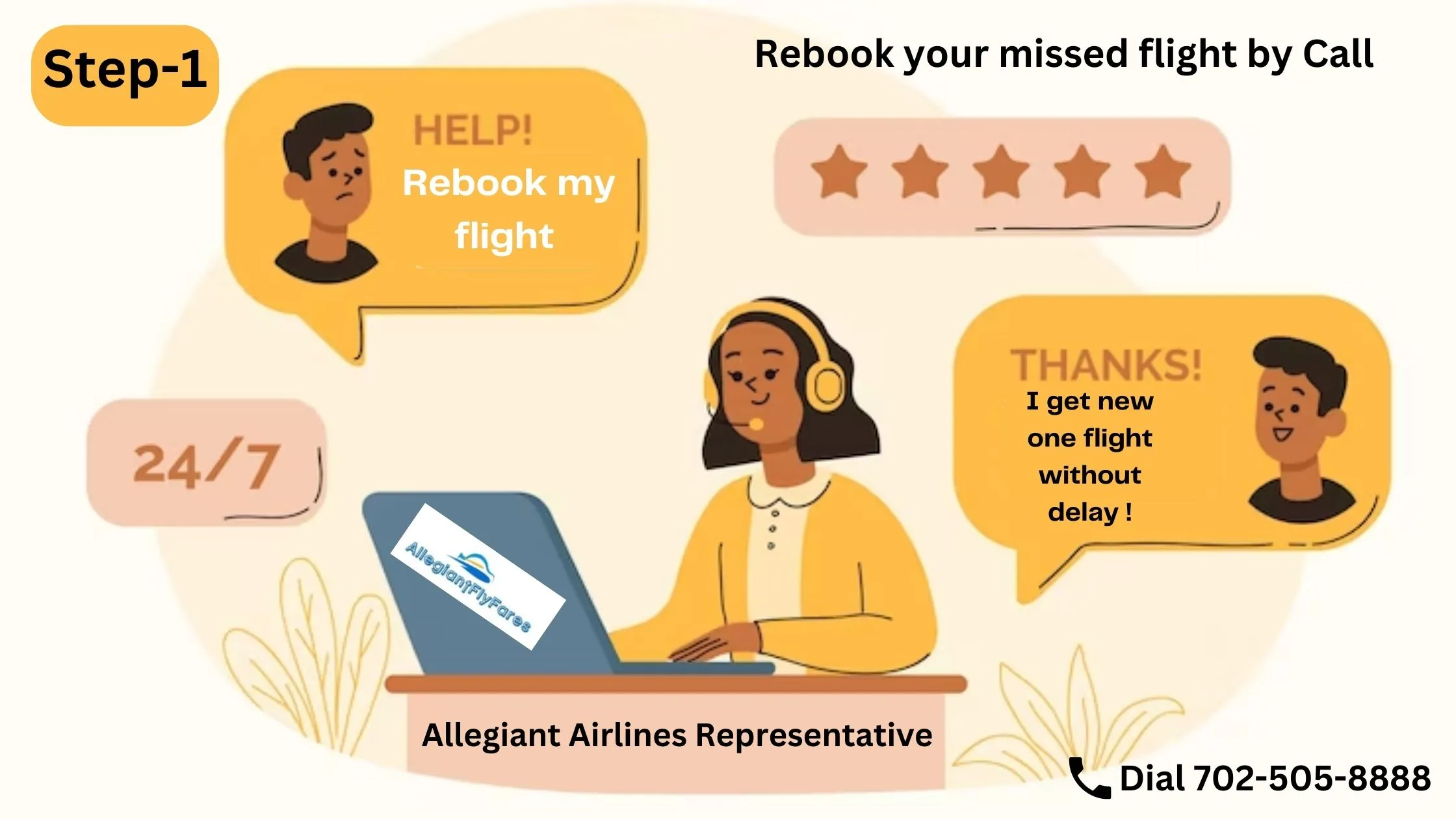 Calling Allegiant Airlines Representative